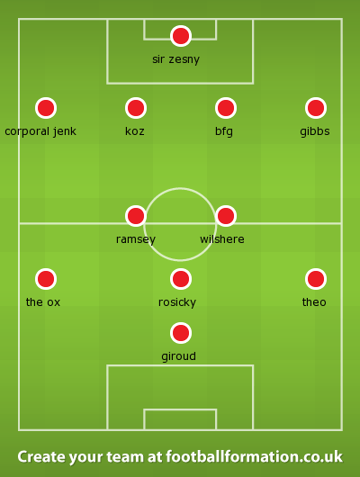 Will we finally see little Mozart conducting our play again today?