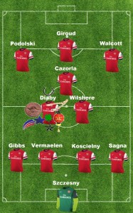 starting line-up POOL