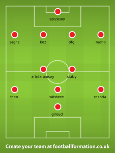 Arteta will play if declared fit; if not, it will be Ramsey