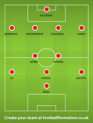 Arsenal v QPR May 13