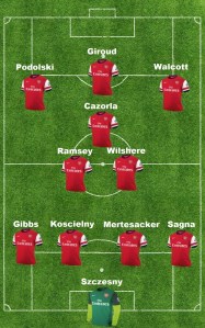 starting line-up Toon