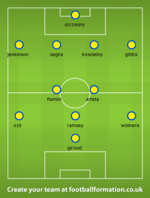 Arsenal v Swansea 13