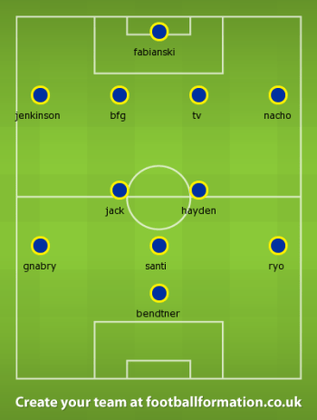 Arsenal v Chavs League Cup