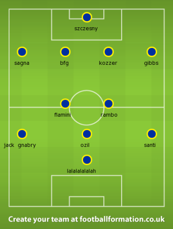 Arsenal v  Crystal Palace