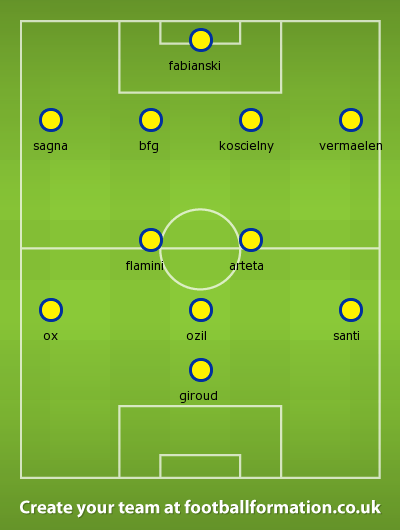 Ars v Bay conservative2