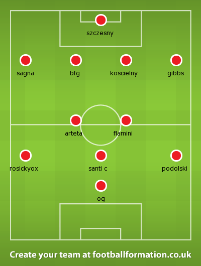 ars v mc conservative