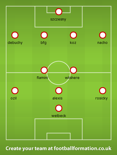 Ars v MC preferred September