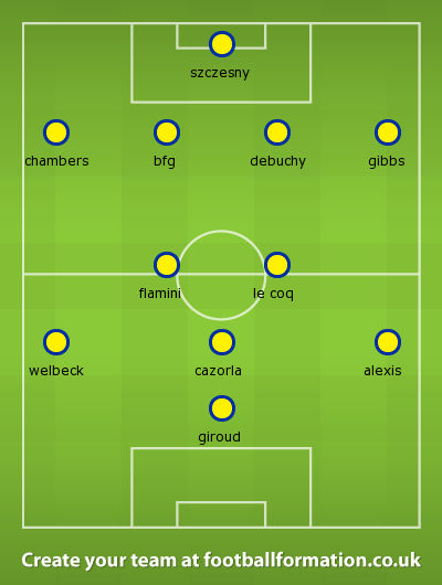 Ars v Liverpool Dec 14