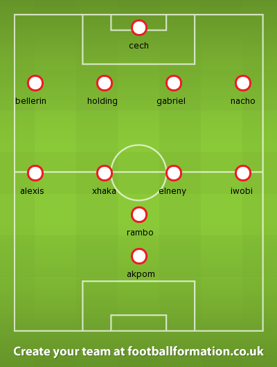 arsenal v MC friendly