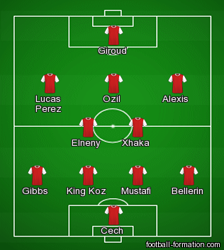 ars-v-hull-september