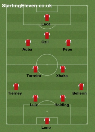Arsenal first team 2019