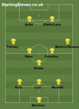 Arsenal v Wolves1 July 20