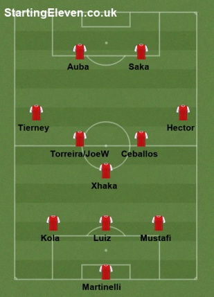 Tottenham line up july 20